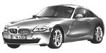 BMW E86 P02A0 Fault Code